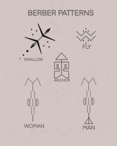 amazigh tattoo meaning,Amazigh Tattoos Meaning