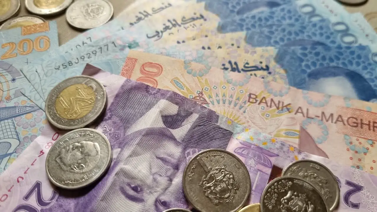 morocco currency
